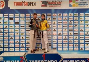 Turkish Open