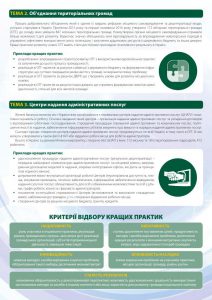 БУКЛЕТ_Конкурс_Кращі практики МС 2016_3