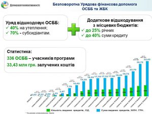 Слайд1