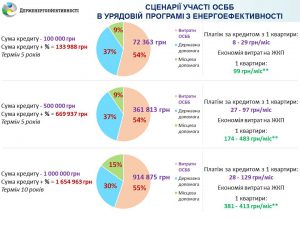 Слайд2 111