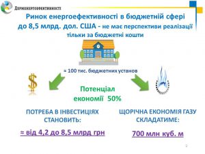 06-09-2016_%d0%bf%d1%80%d0%b5%d0%b7%d0%b5%d0%bd%d1%82%d0%b0%d1%86%d1%96%d1%8f-%d0%b5%d1%81%d0%ba%d0%be_%d1%81%d0%b0%d0%b2%d1%87%d1%83%d0%ba_%d1%81%d0%bb%d0%b0%d0%b9%d0%b4-2