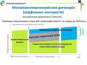 06-09-2016_%d0%bf%d1%80%d0%b5%d0%b7%d0%b5%d0%bd%d1%82%d0%b0%d1%86%d1%96%d1%8f-%d0%b5%d1%81%d0%ba%d0%be_%d1%81%d0%b0%d0%b2%d1%87%d1%83%d0%ba_%d1%81%d0%bb%d0%b0%d0%b9%d0%b4-3