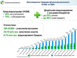 %d0%b7%d0%b0%d0%b3%d0%b0%d0%bb%d1%8c%d0%bd%d0%b0-%d1%96%d0%bd%d1%84%d0%be%d1%80%d0%bc%d0%b0%d1%86%d1%96%d1%8f