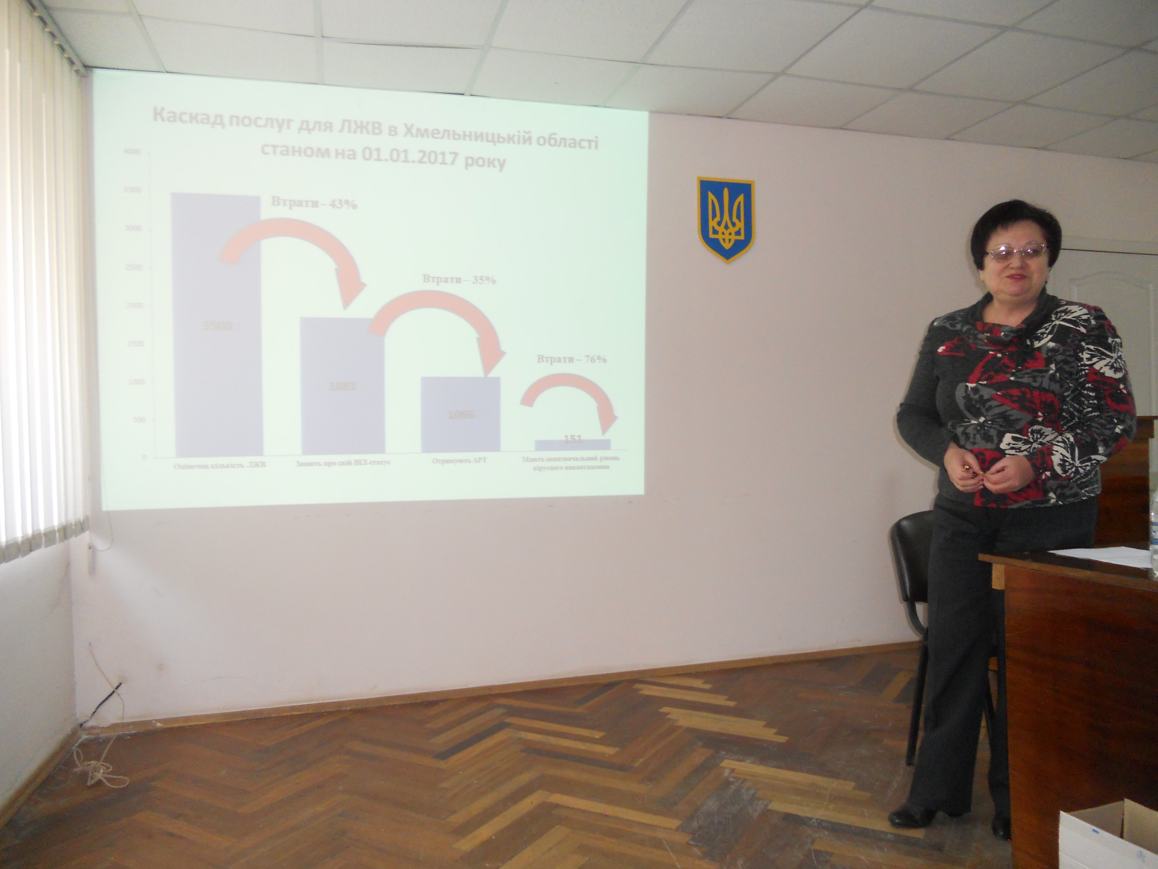 Відбувся семінар з лікарями акушер-гінекологами  та неонатологами