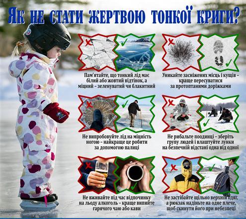 Обережно, тонка крига!