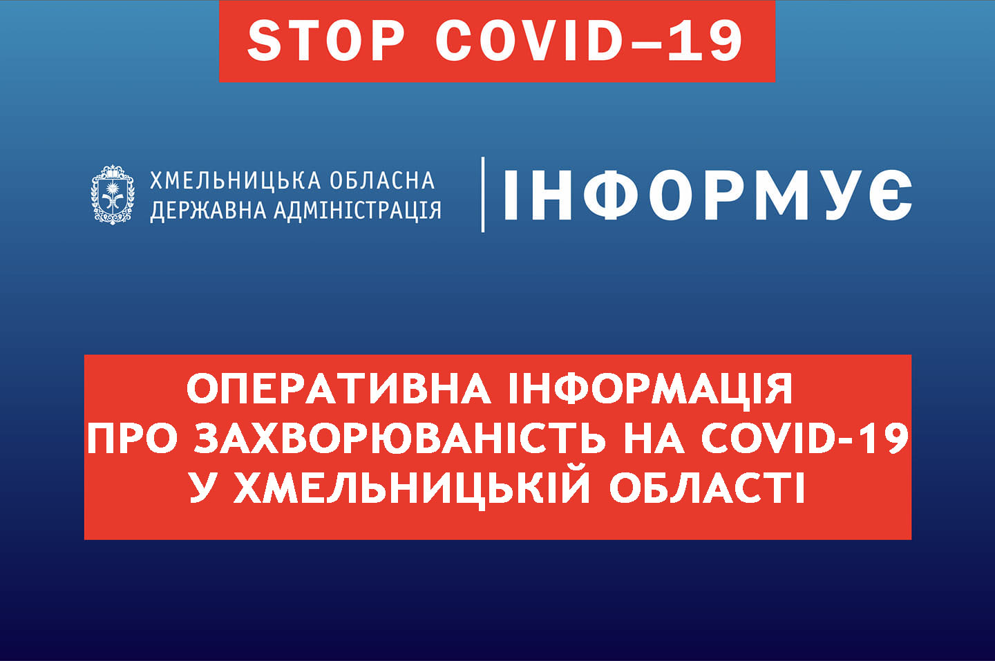 Оперативна інформація про поширення COVID-19 в Хмельницькій області