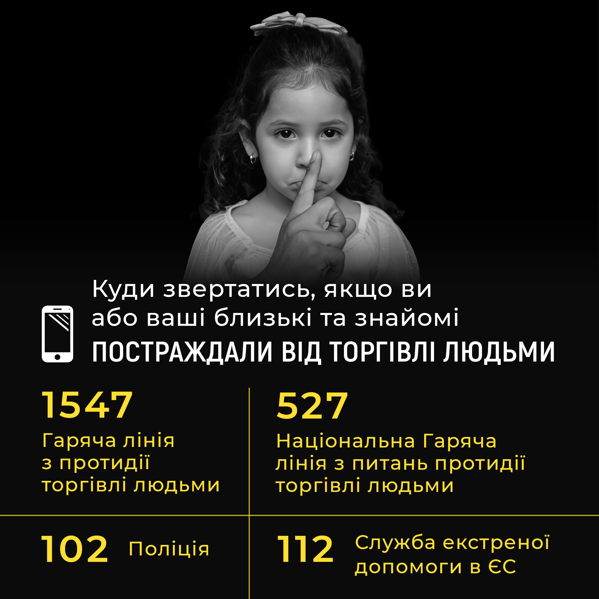 До Європейського дня протидії торгівлі людьми стартує інформаційна кампанія “Придивись”