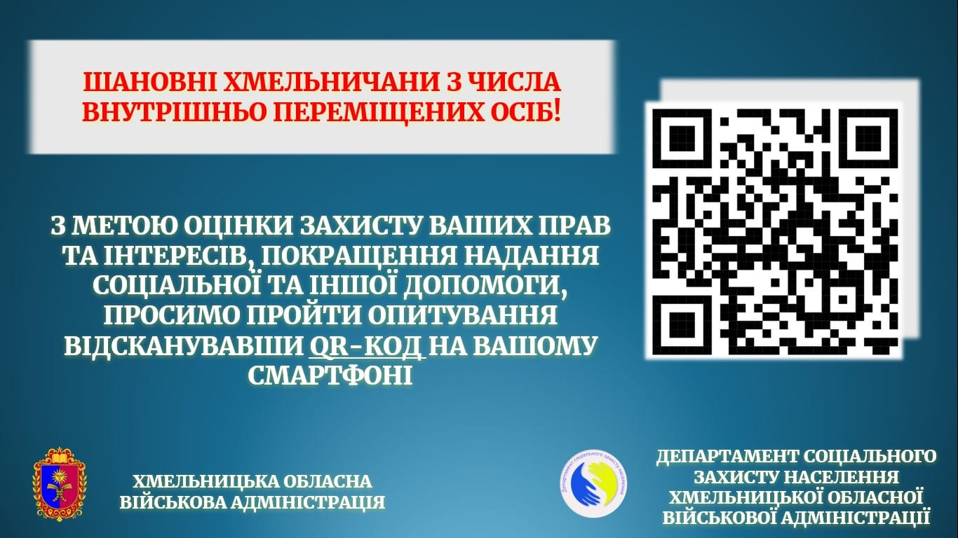 Опитувальник для внутрішньо переміщених осіб