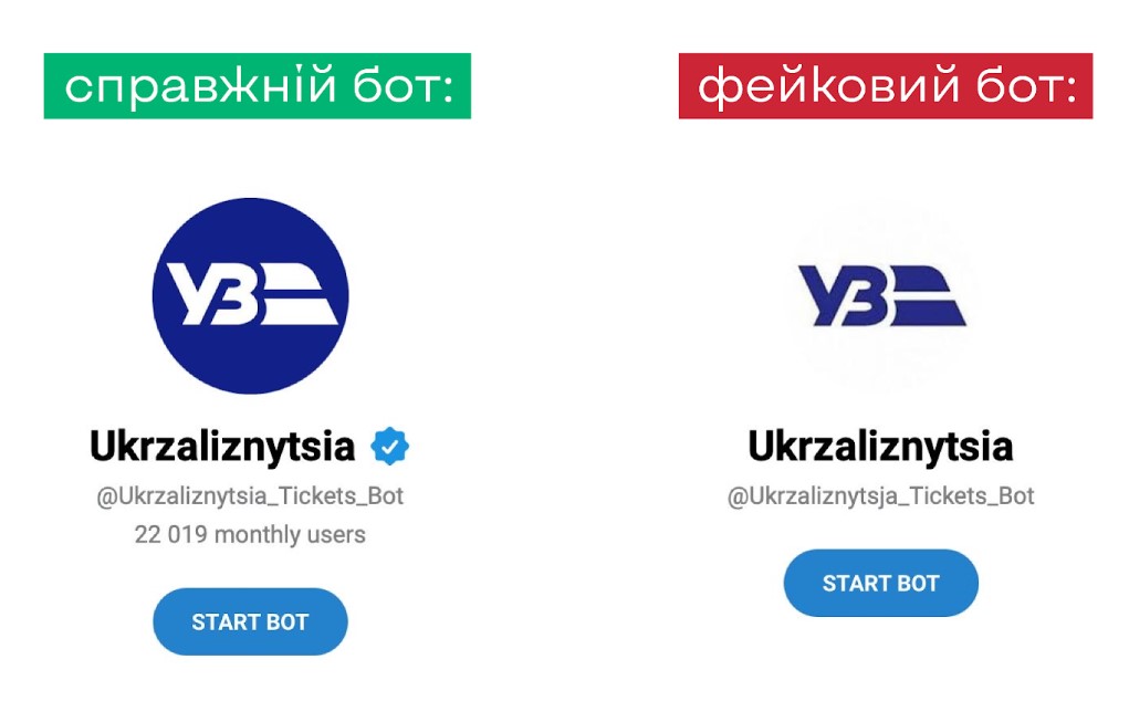 Ворог клонує чатботи “Укрзалізниці”. Як не втратити своїх даних? 