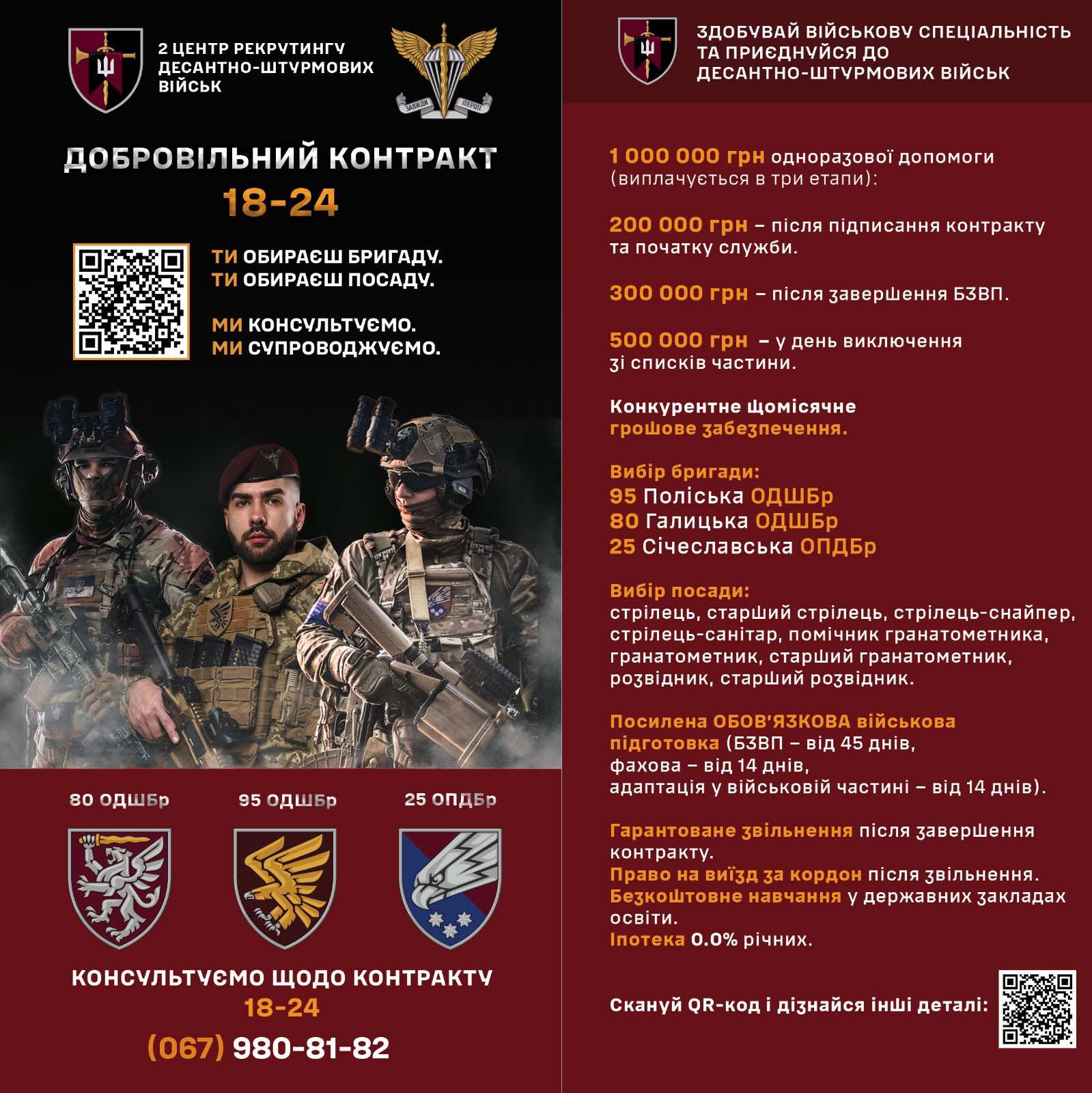 Регіональна мобільна група «Захід» 2 центру рекрутингу ДШВ ЗСУ запрошує на службу