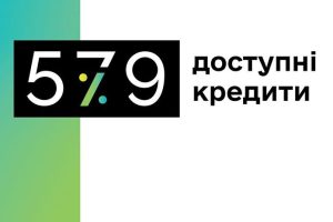 За програмою «Доступні кредити 5-7-9%» протягом липня підприємці області отримали 94 пільгові кредити на суму 192,17 млн гривень