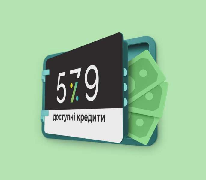 За програмою «Доступні кредити 5-7-9%»  протягом вересня підприємці області отримали 83 пільгові кредити на суму 167,63 млн гривень