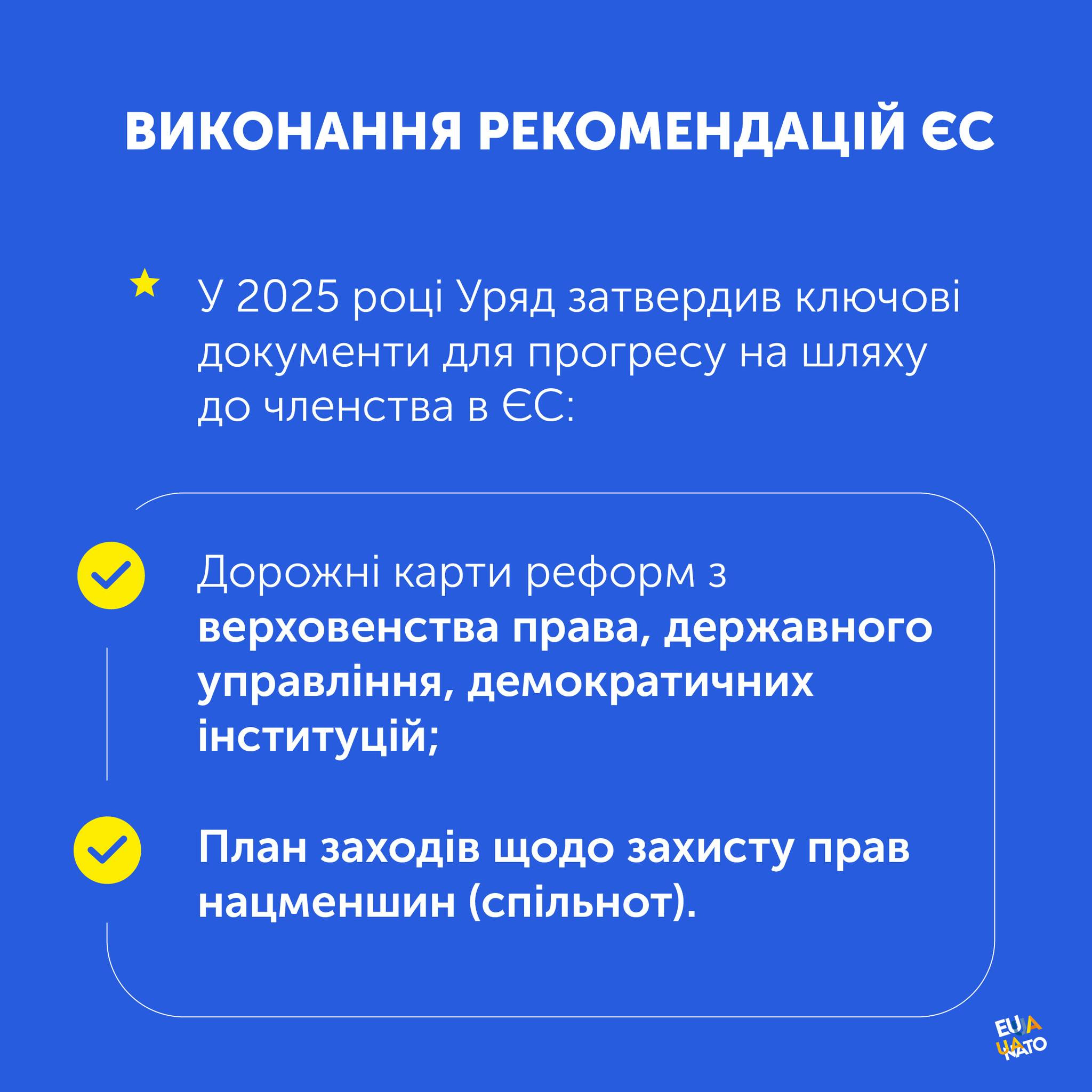 Україна зберегла високий темп руху до членства в Європейському Союзі