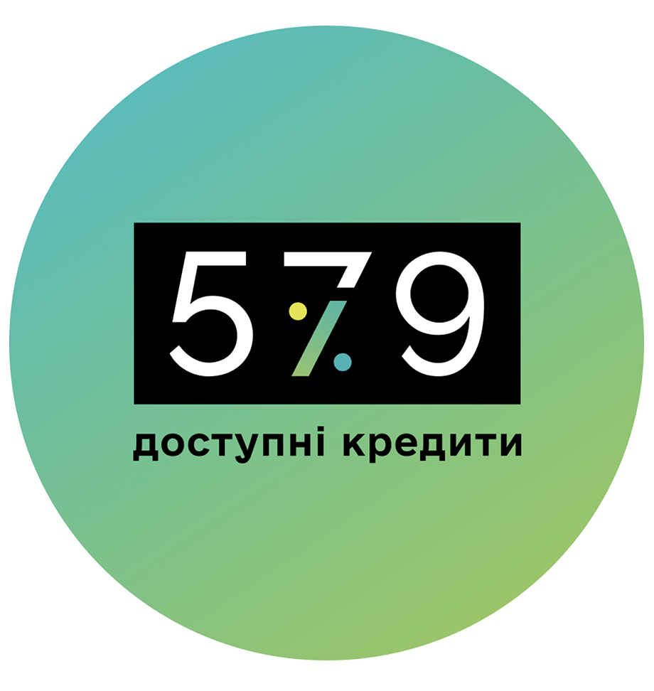 За програмою «Доступні кредити 5-7-9%» протягом лютого підприємці області отримали 103 пільгові кредити на суму 306,16 млн гривень