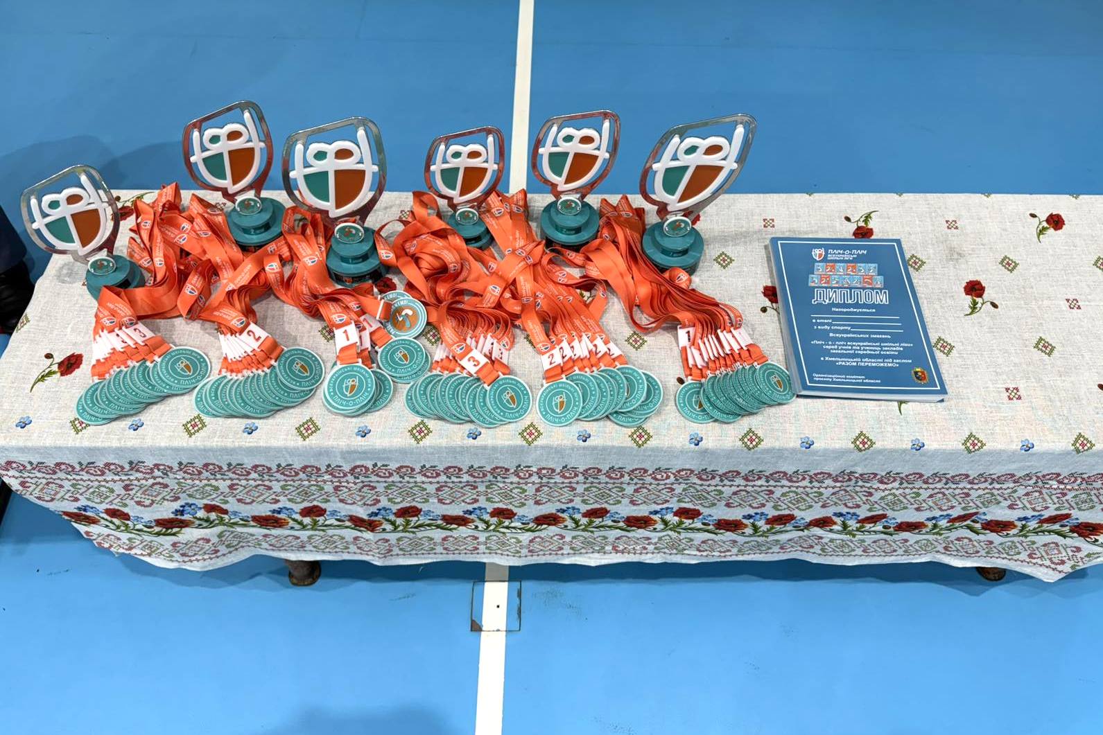 Школярі Хмельницького та Шепетівського районів змагалися з мінігандболу